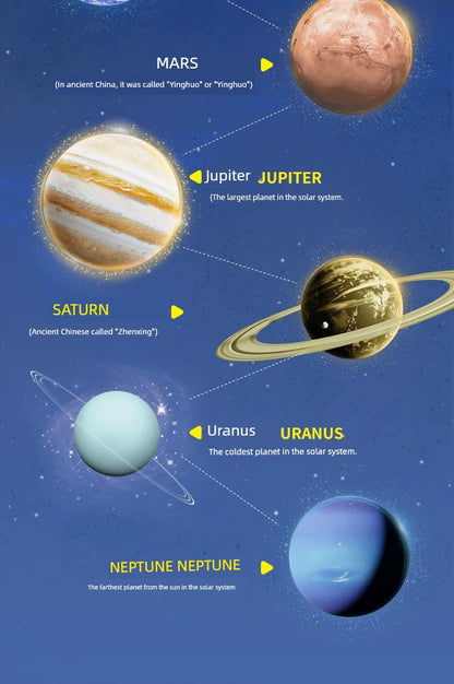 Kids Solar System Toys Handmade Scientific Experiment
