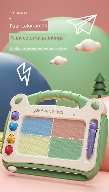 1-2-Year-Old Kids Intelligence-Benefiting Children