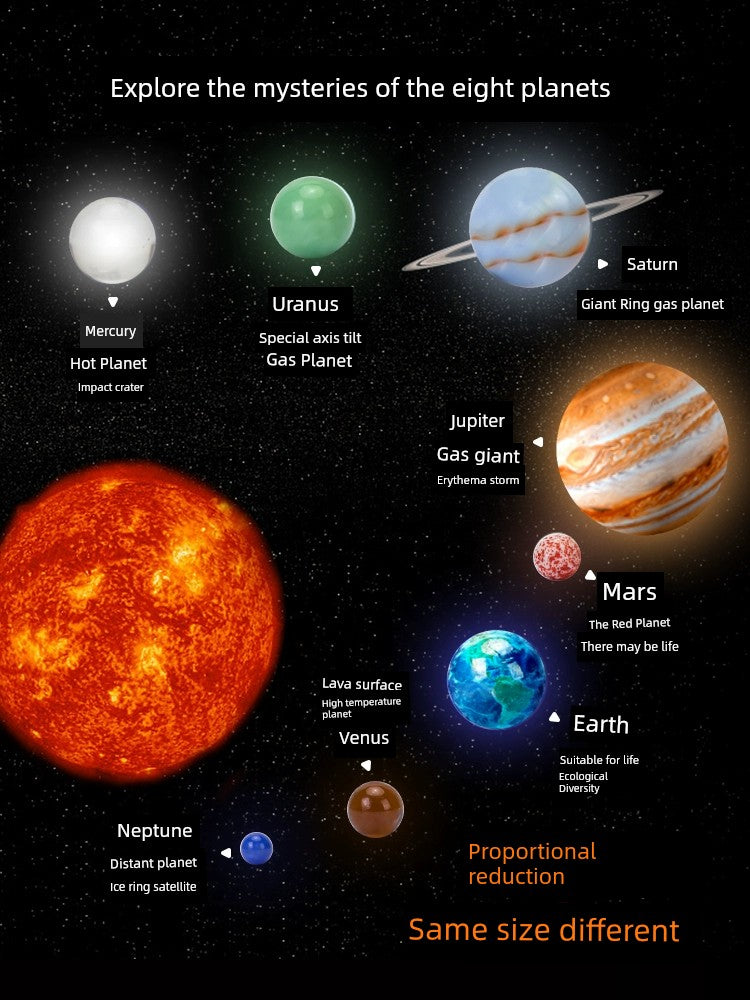 Kids Solar System Toys Handmade Scientific Experiment
